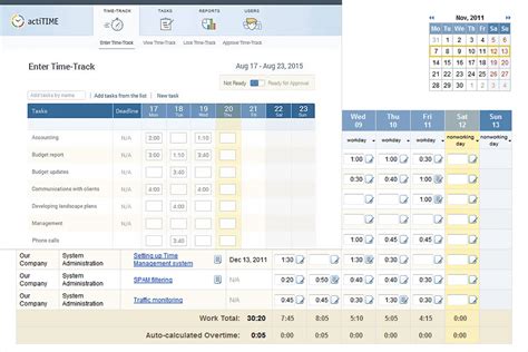 Image result for actiTIME