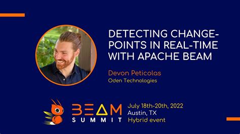 Image result for Beam Method 2022