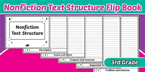 Text Structure Flip Book に対する画像結果
