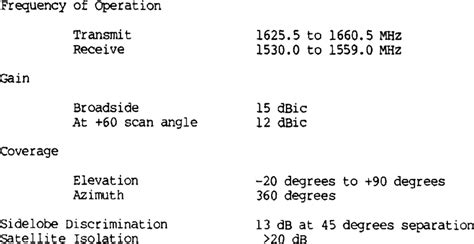 Afbeeldingsresultaten voor Sabsystem Magic Box