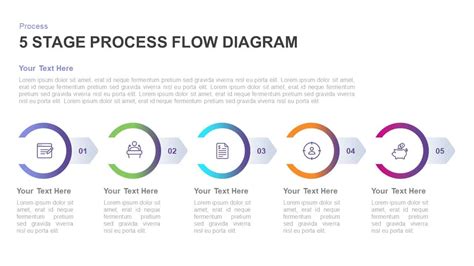 Afbeeldingsresultaten voor PowerPoint Process Flow Template