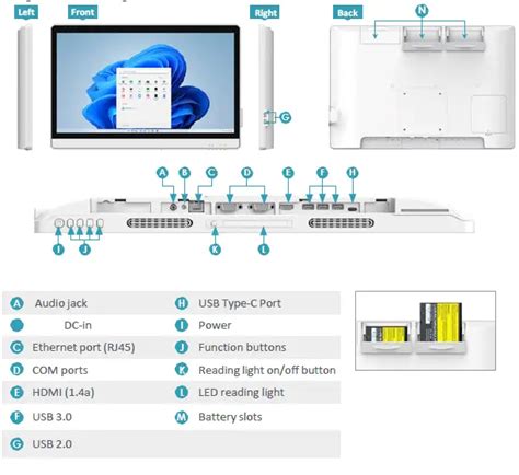 Toradh íomhá ar Battery Powered Computing