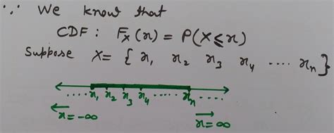 Afbeeldingsresultaten voor Cumulative Distribution Function Properties