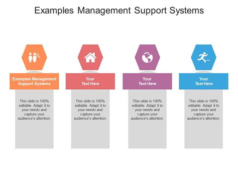 Image result for Management Support System Cycle