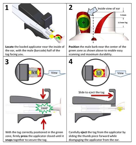 Image result for Lab Mouse Ring Tag