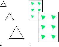 Image result for Interposition Depth Perception