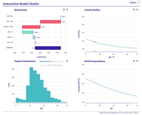 Image result for Cource Output HTML