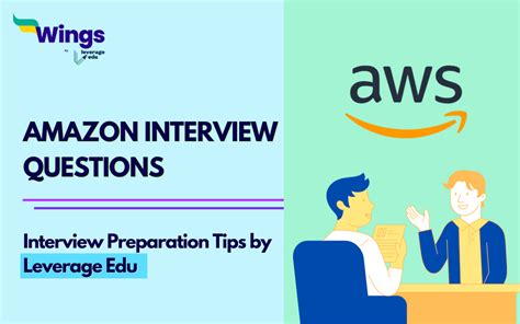 Tell Me About Yourself Interview Questions Amazon に対する画像結果
