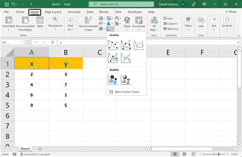 Afbeeldingsresultaten voor Excel Graphs Tutorial