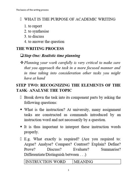 Basic Writing Guide に対する画像結果