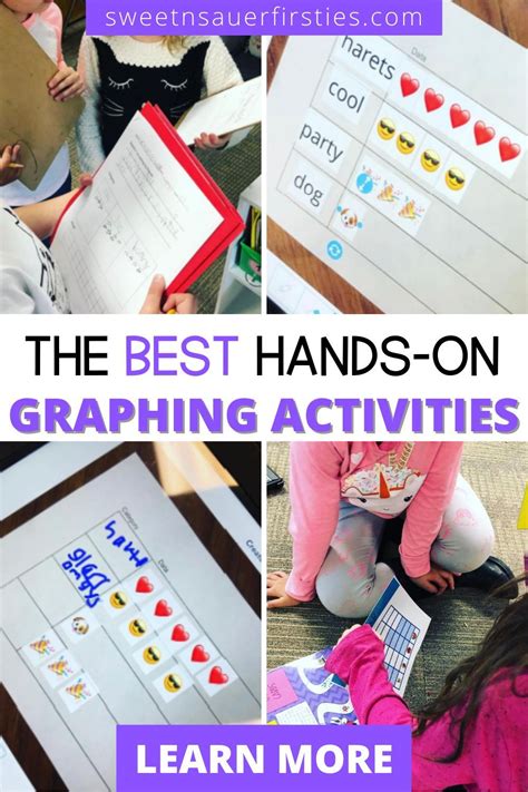 Toradh íomhá ar Object Graph First Grade