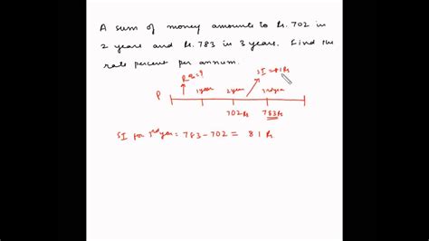 Toradh íomhá ar Simple Interest Form