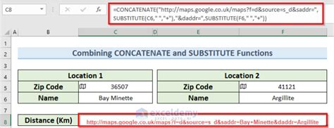 Image result for Calculating Distance Between Zip Codes