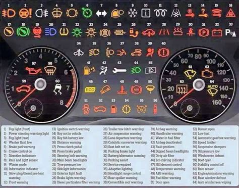 Image result for 2014 Mini Cooper OBD Code Ibc004