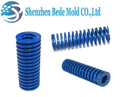 Image result for Compression Molding Spring
