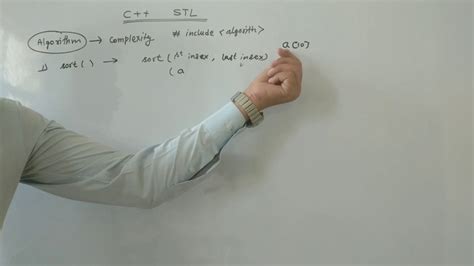 Image result for C++ STL Algorithm