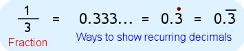 Image result for Repeating Decimal Notation
