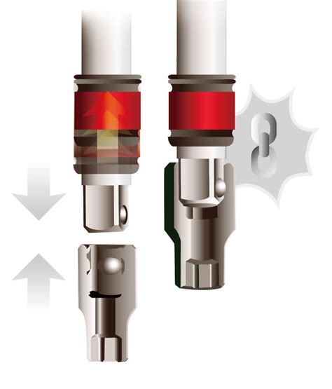 Image result for Locking Socket