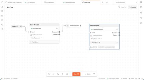Image result for Postman Flow Tutorial