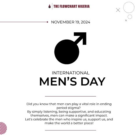 Afbeeldingsresultaten voor Flowchart for May Menu Option