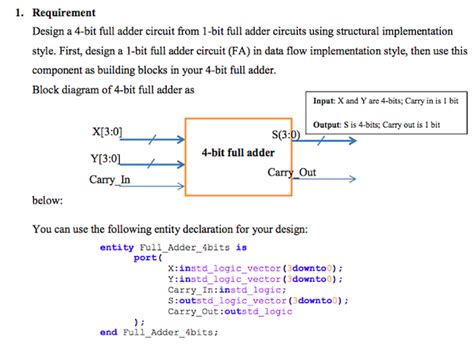 Serial Adder Diagram and VHDL Code に対する画像結果