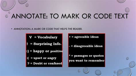 Image result for Cambridge Annotation Code