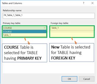Image result for SQL Server Create Table Foreign Key