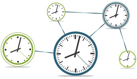 Toradh íomhá ar Synchronize Time