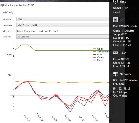 Free CPU Monitoring Software に対する画像結果