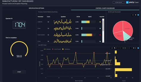 Plotly Dash Loading Symbol に対する画像結果