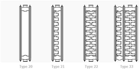 Radiator Type 10 に対する画像結果