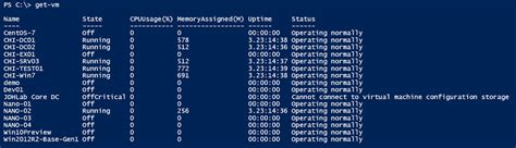 Image result for PowerShell Object Tree Diagram