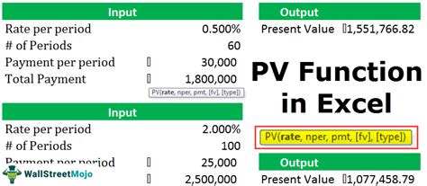 PV Function Excel に対する画像結果