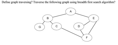 Image result for Graphtraverse