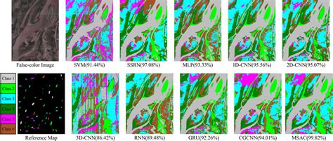Image result for Papear a Map Based On Flohns Classification Scheme