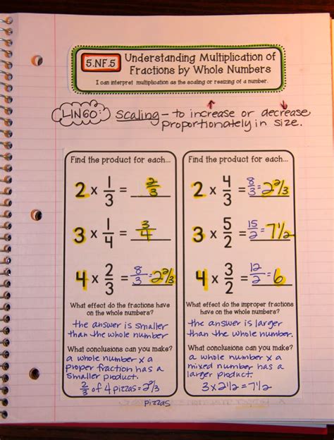 Image result for Math Notebook