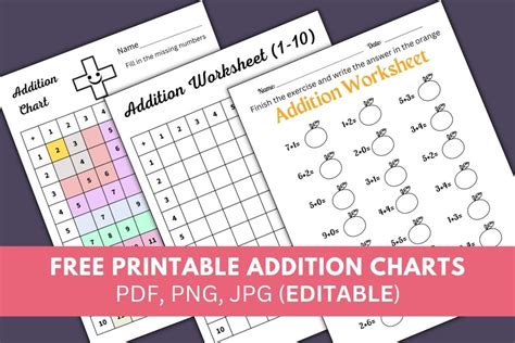 Image result for Free Printable Excel Cheat Sheets for Addition
