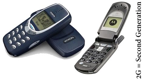 Toradh íomhá ar First Generation Mobile Phone