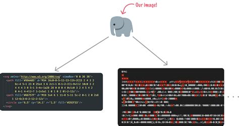 Image result for JavaScript Template SVG Example