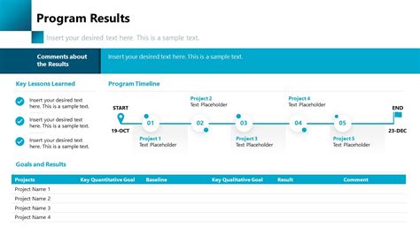 Image result for Program PPT Template