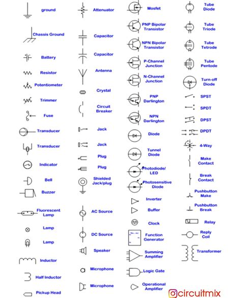 Basic Electronic Components Symbols に対する画像結果