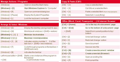 Window Copy Key に対する画像結果