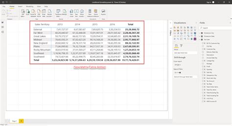 تصویر کا نتیجہ برائے Conditional Formatting Table