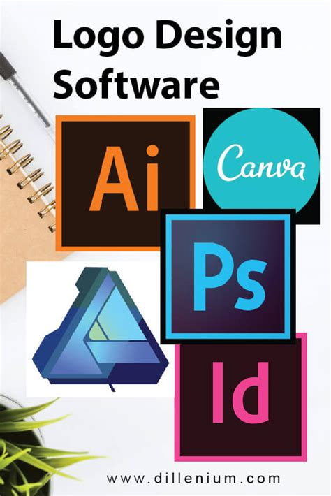Image result for Abstract Software Design Tool Logo