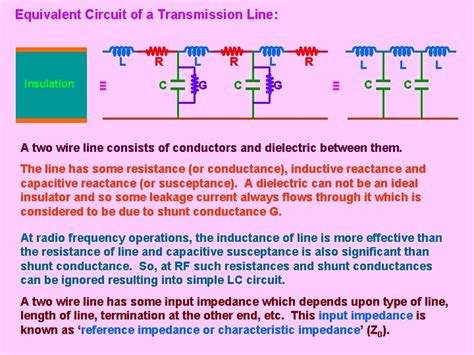 Image result for Parallel Wire Communication