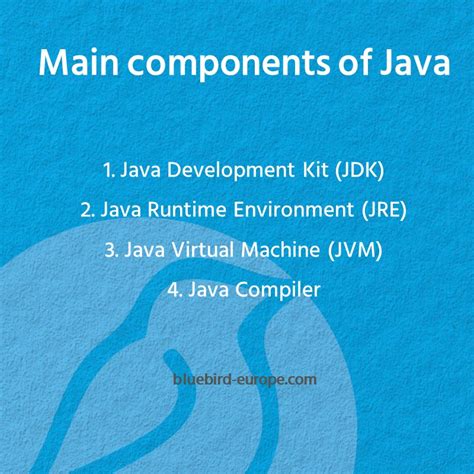 Image result for Main Compoonents of Java