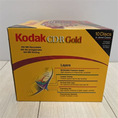 Kodak CD-R に対する画像結果