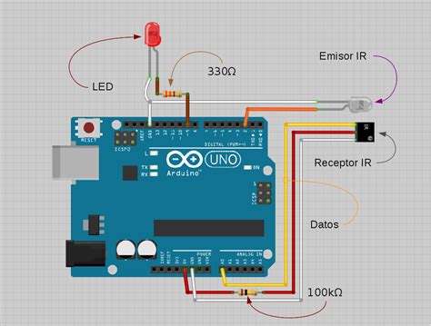 Toradh íomhá ar Sensor IR Infrarojo Arduino