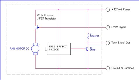نتيجة الصورة لـ 12V Arduino Fan