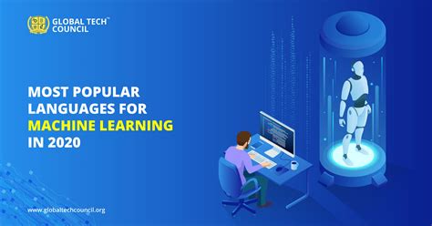 Image result for Machine Learning Coding Languages